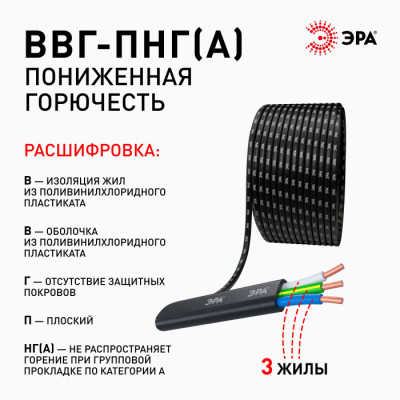 Кабель  ВП3-2,5-100